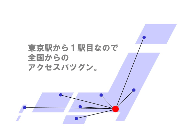 全国からのアクセスに対応