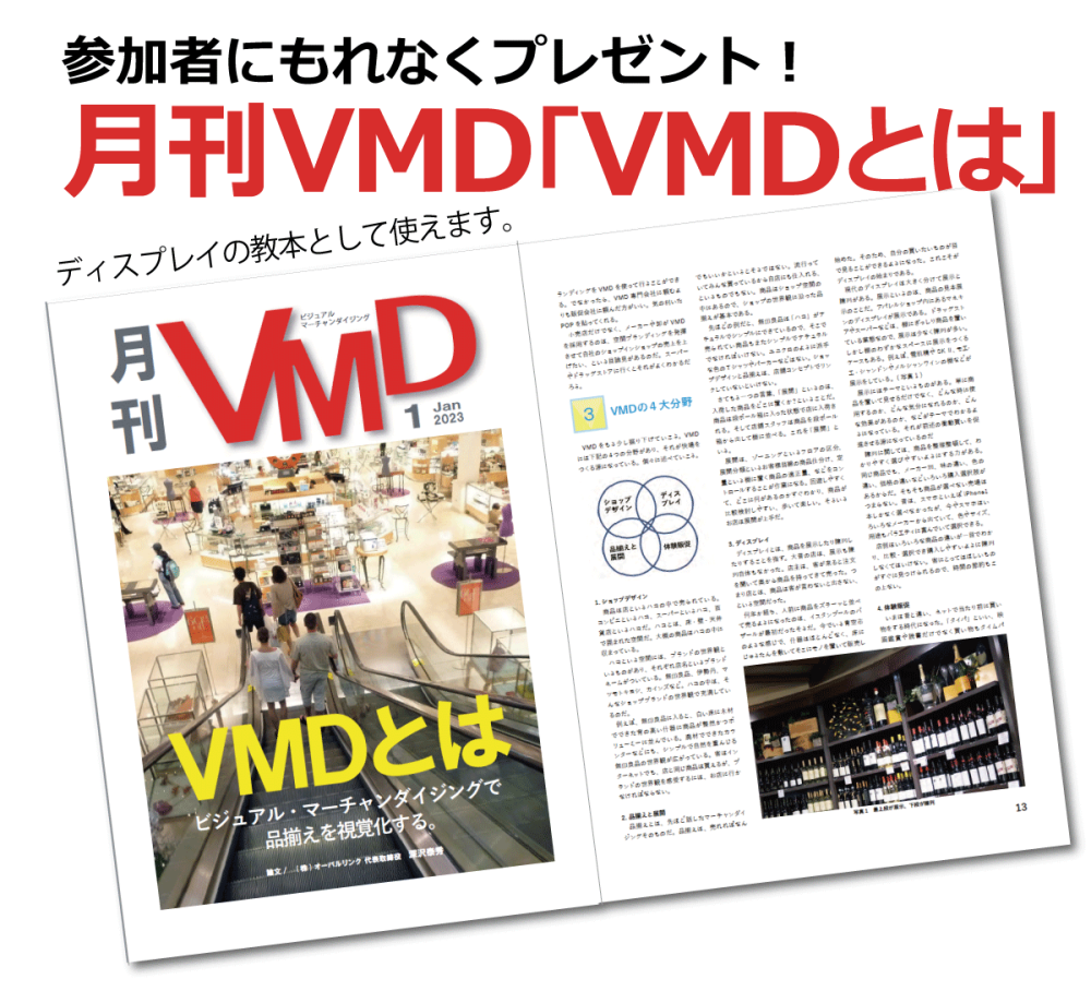 月刊VMDバックナンバー「VMDとは」